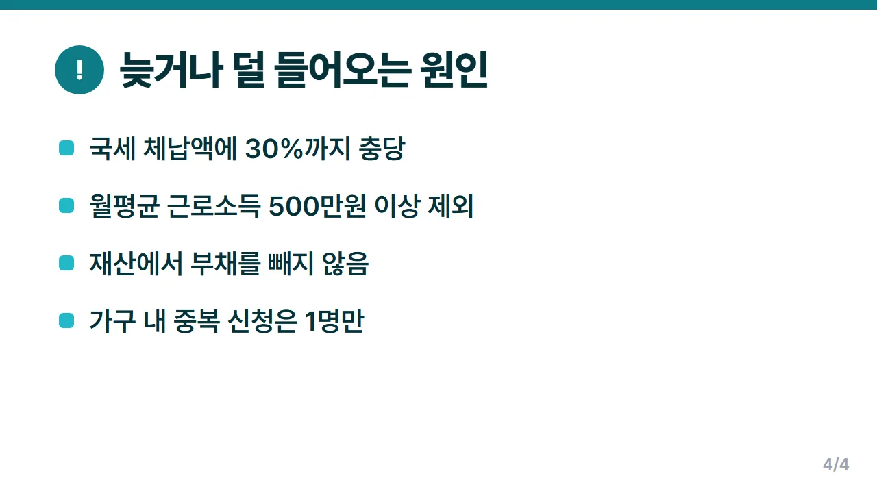 근로장려금이 늦거나 덜 들어오는 원인 국세 체납 충당과 재산 판정 착오 등