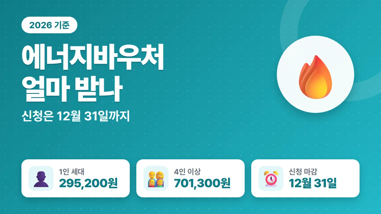 에너지바우처 2026년 1인 295,200원 4인 이상 701,300원과 12월 31일 신청 마감