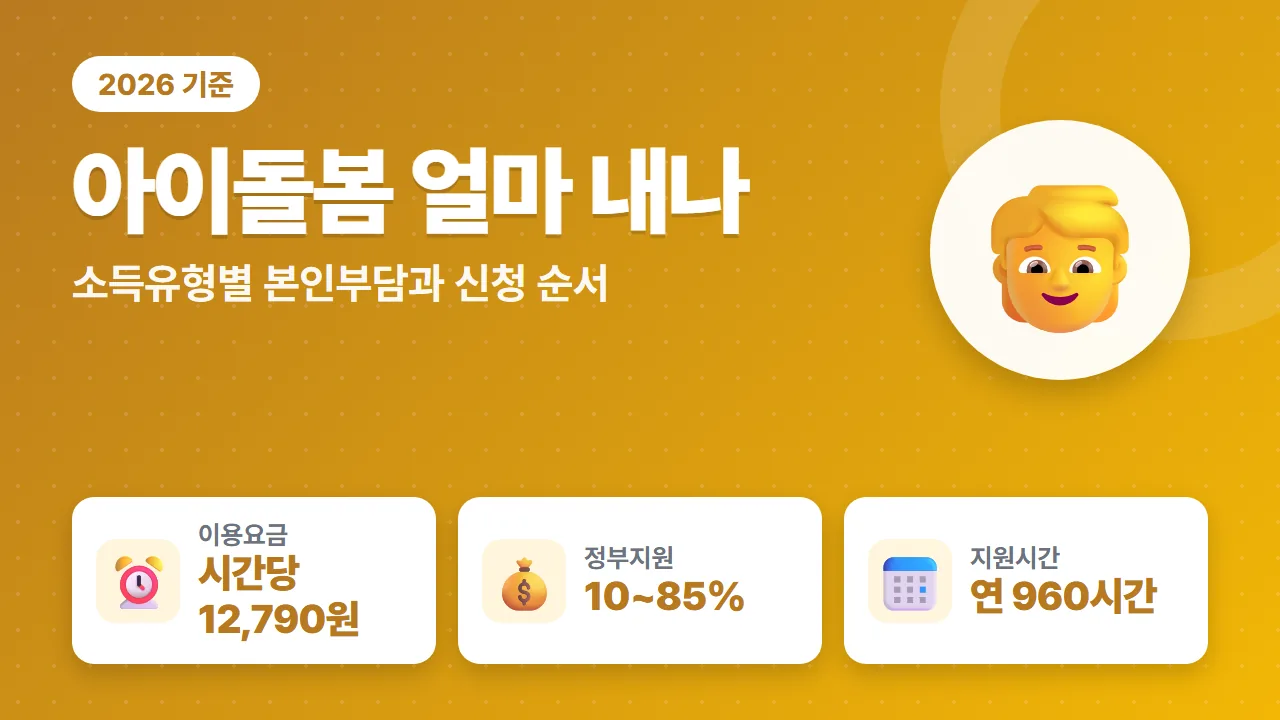 아이돌봄서비스 2026년 시간당 12,790원과 소득유형별 정부지원 비율 핵심 요약