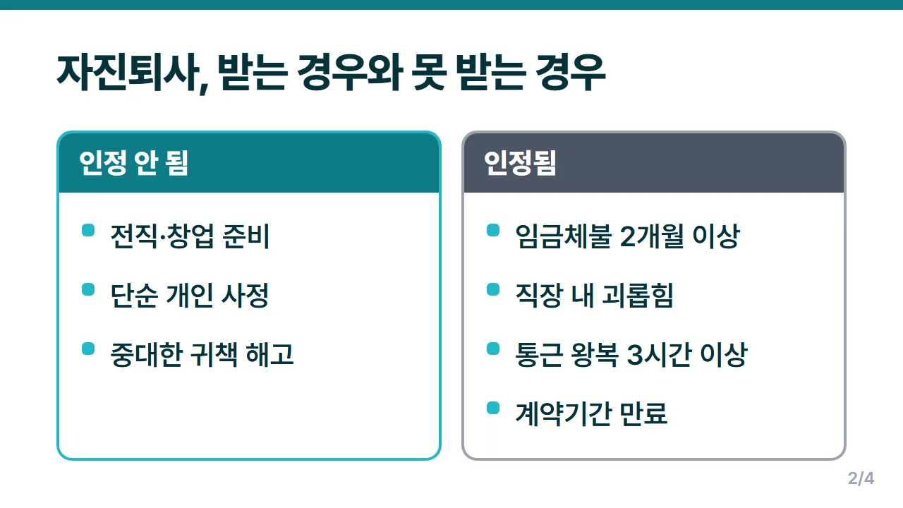 실업급여 자발적 퇴사 중 인정되는 정당한 이직 사유와 인정되지 않는 경우 비교