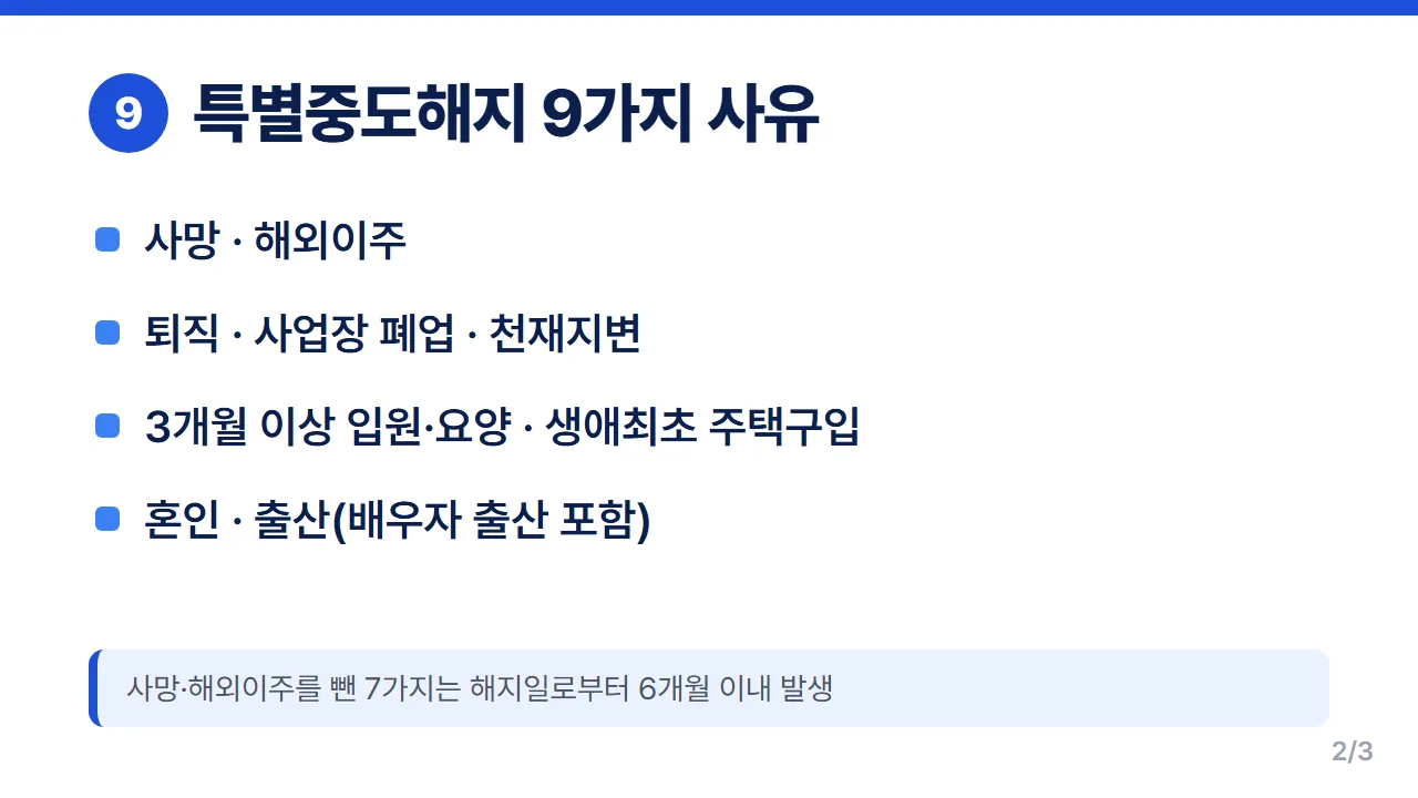 청년도약계좌 특별중도해지 9가지 사유 퇴직·혼인·출산과 6개월 기한 정리